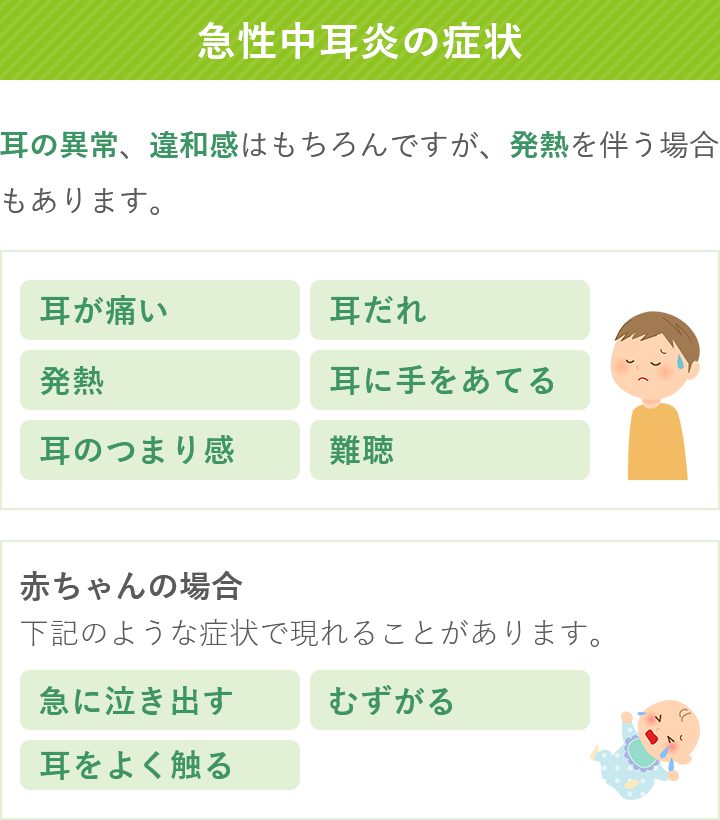 こどもの症状 小児耳鼻科 診療案内 四日市市の耳鼻科 近鉄阿倉川駅近く 菰野町 大矢知 富田からも たけお耳鼻咽喉科